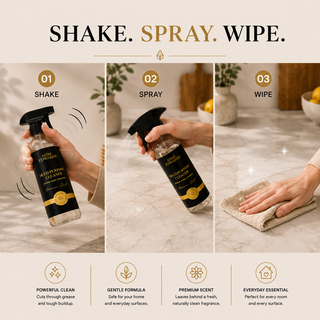 Multi-Purpose Cleaner